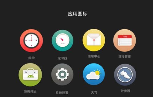 UI設計與軟件開發 相輔相成的創造之旅